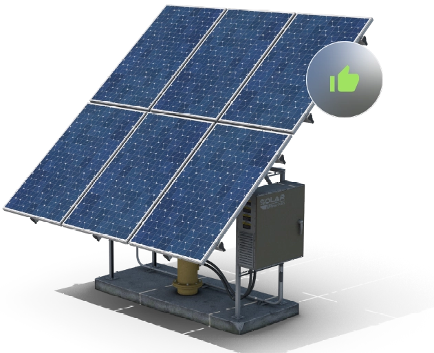 Painel Solar